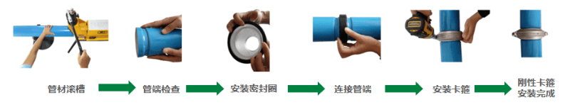成人抖音破解版管道