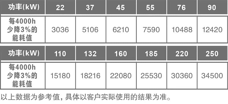 成人抖音破解版