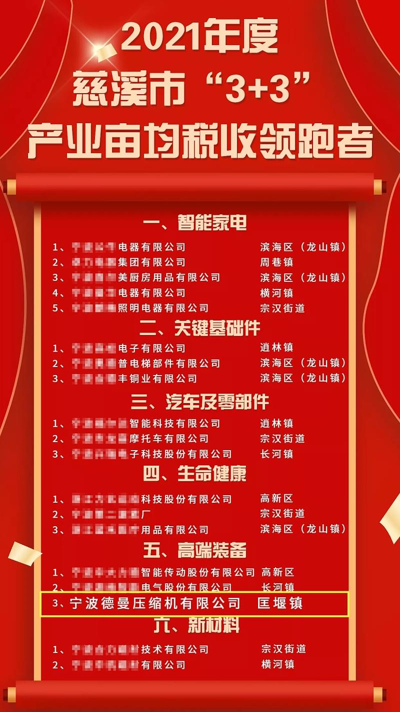 91成人抖音短视频壓縮機