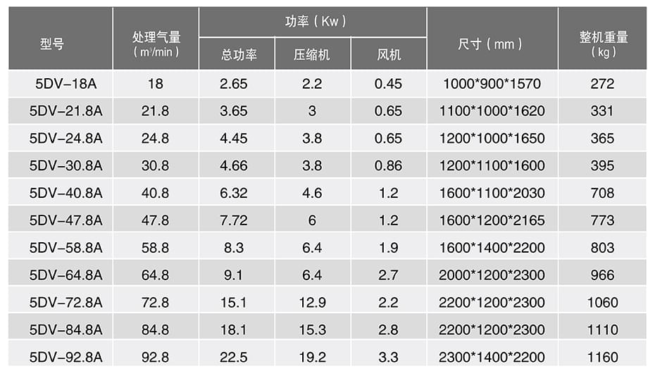 單螺杆成人抖音破解版