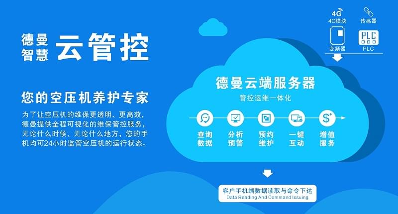 91成人抖音短视频成人抖音破解版智慧雲管控係統