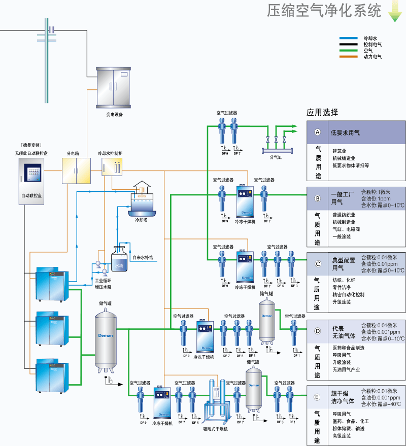 成人抖音破解版精度過濾器